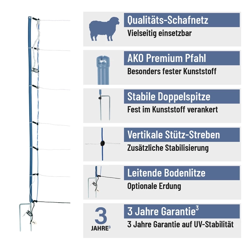 AKO TitanNet Premium Plus 50m Schafnetz 108cm, 14 Verst. Pfähle, 2 Spitz, Starre Streben, Blau-weiß – Bild 2