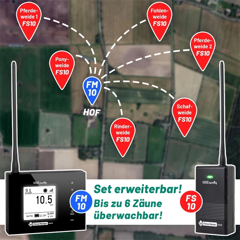 VOSS.farming Weidezaun-Überwachung Komplettset - Für 1 Zaun: FM 10 + 1x Sensor – Bild 6