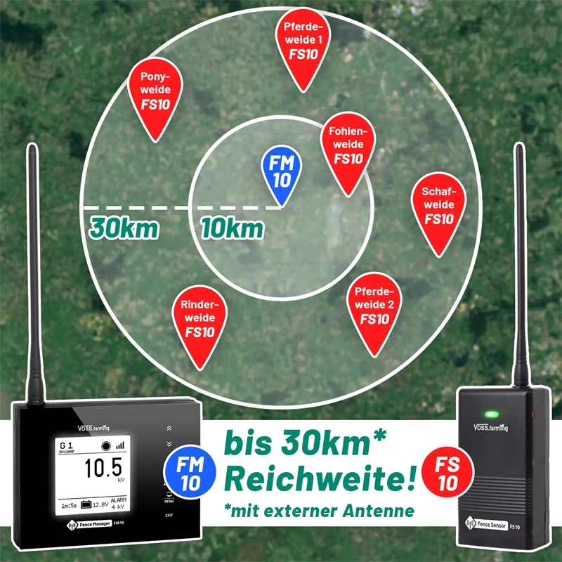 VOSS.farming Weidezaun-Überwachung Komplettset - Für 1 Zaun: FM 10 + 1x Sensor – Bild 7