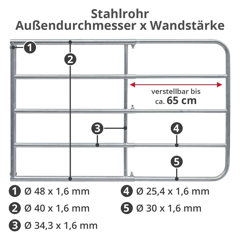 VOSS.farming Weidetor Weidezauntor Verzinkt, Verstellbar 105 - 170 Cm, 110 Cm Hoch – Bild 2