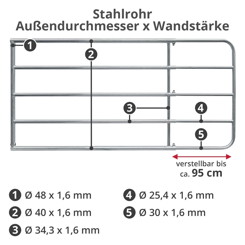 VOSS.farming Weidetor Weidezauntor, Verzinkt, Verstellbar 205 - 300 Cm, 110 Cm Hoch – Bild 2