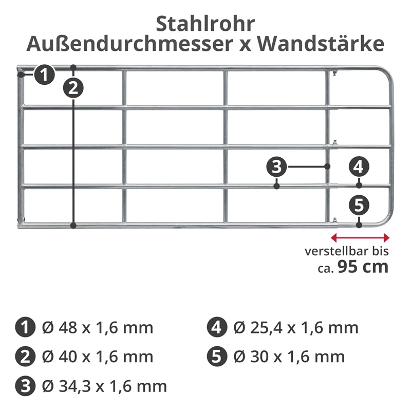 VOSS.farming Weidetor Weidezauntor, Verzinkt, Verstellbar 405 - 500 Cm, 110 Cm Hoch – Bild 2