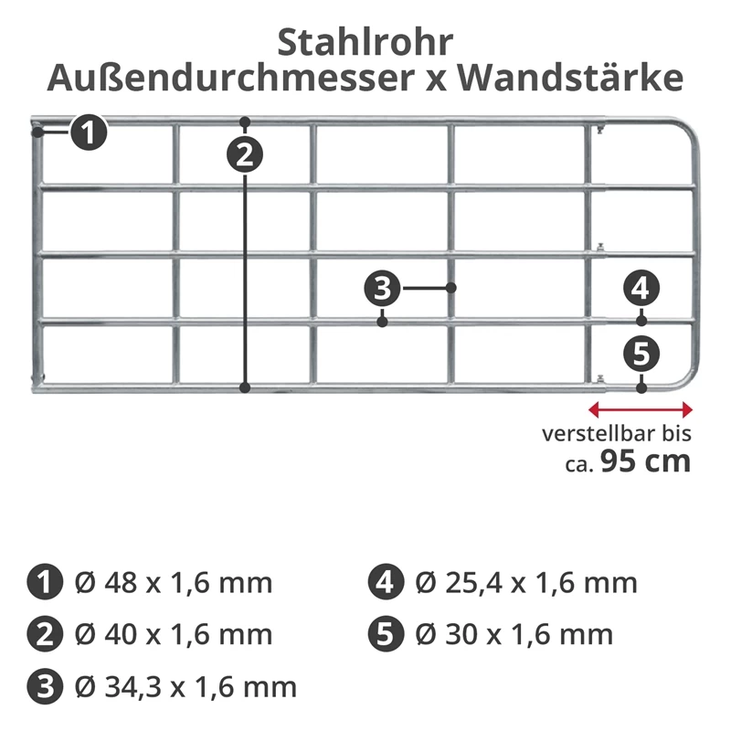 VOSS.farming Weidetor Weidezauntor, Verzinkt, Verstellbar 505 - 600 Cm, 110 Cm Hoch – Bild 2