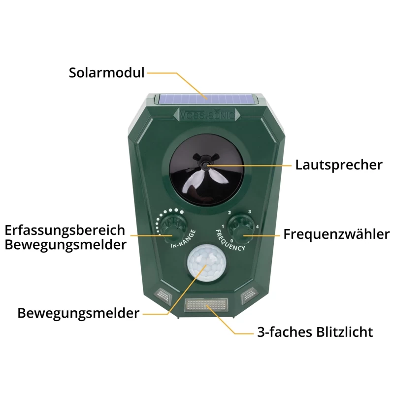 Doppelpack: VOSS.sonic 2200 Ultraschall-Abwehr Mit Solarbetrieb – Bild 8
