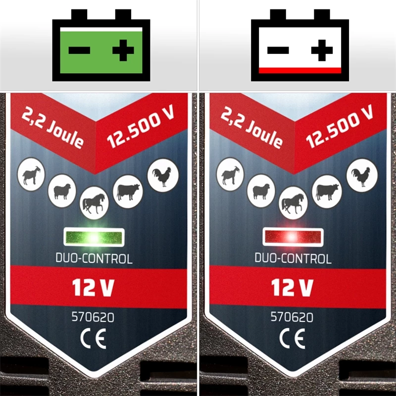 "Power XXL A2000" - Schlagstarkes 12V Weidezaungerät, Lange Zäune – Bild 10