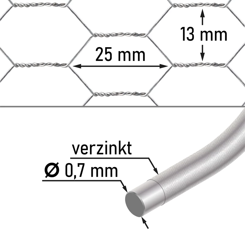 VOSS.farming Gartenzaun-SET: Sechseckgeflecht 10mx100cm + 8x Metall Zaunpfosten – Bild 3
