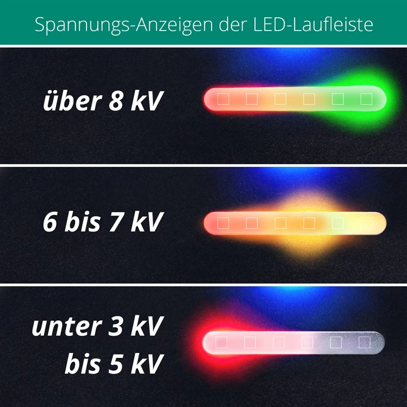 VOSS.farming "impuls Duo DV160 RF" Weidezaungerät Mit Fernbedienung, Extrem Starkes 12V-230V Gerät – Bild 8